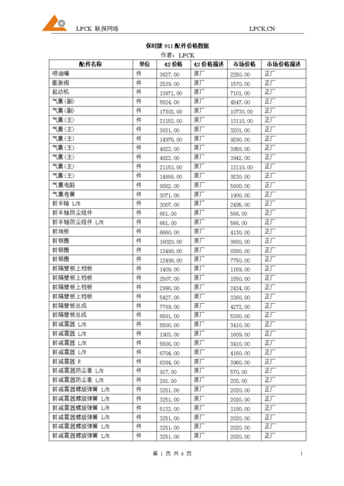 汽车配件报价 汽车配件价格