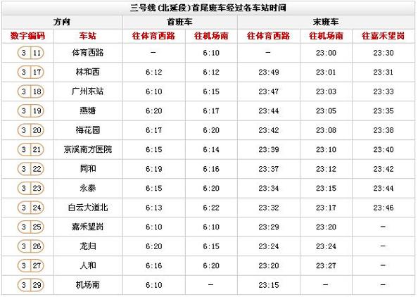 广州地铁公告 广州地铁关闭时间表