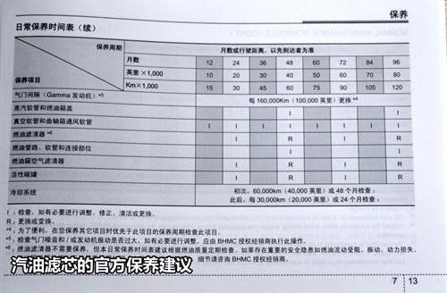 朗动保养手册 现代朗动保养周期表 现代朗动保养手册