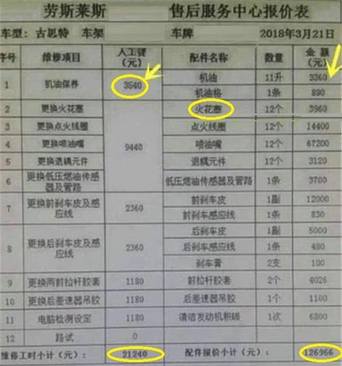 养车费用低车 养车成本最低的豪华车