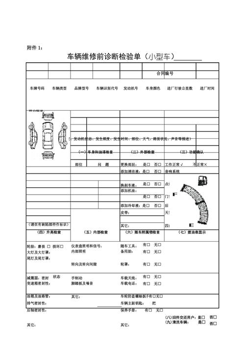 汽车维修资料 汽车检查维修的基本要素有哪些