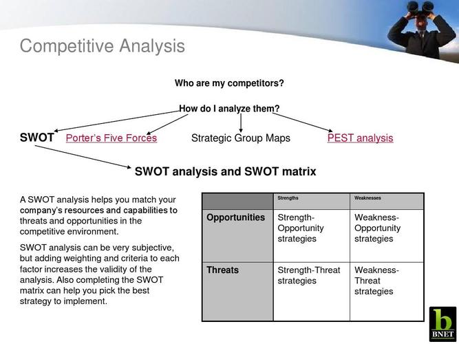 analyze analyse analyze analysis的区别