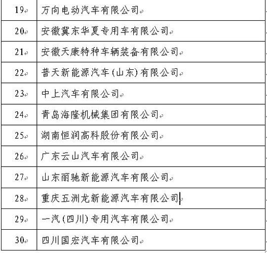 哈飞电动汽车 国家工信部什么牌子的纯电动汽车可以上牌