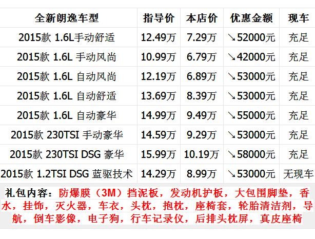 大众朗逸参数表 大众朗逸配置参数