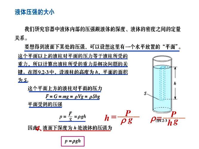 液体压强公式 液体压强公式是什么