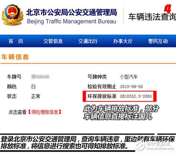 查国几车怎么 怎么查询车子是国几的