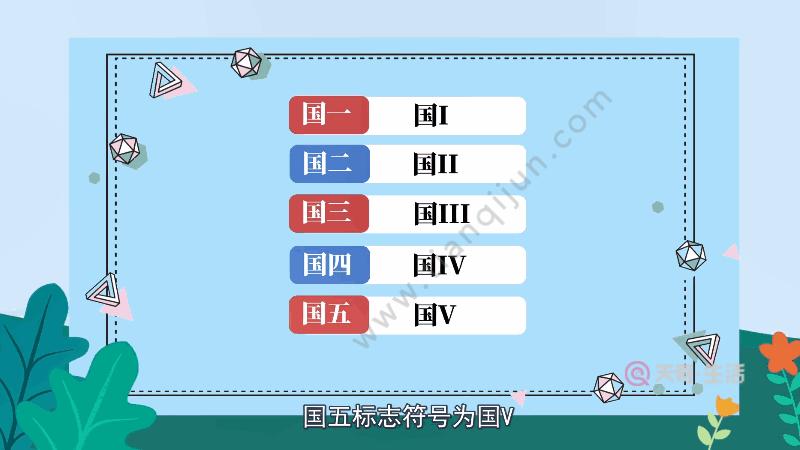 国一到国六符号 国一到国六的符号是什么样