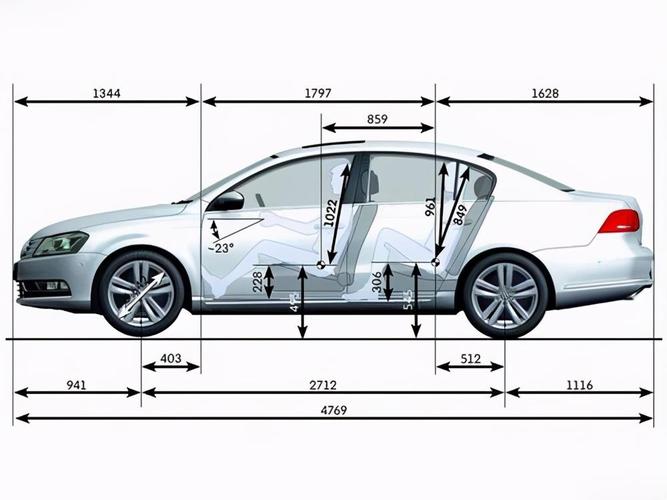 20款帕萨特 20款帕萨特车身尺寸