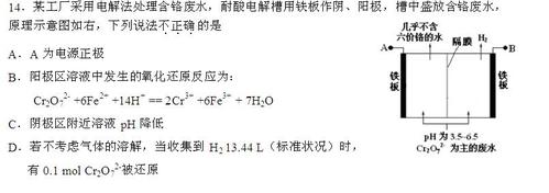 h2什么意思 h2表示什么化学意义