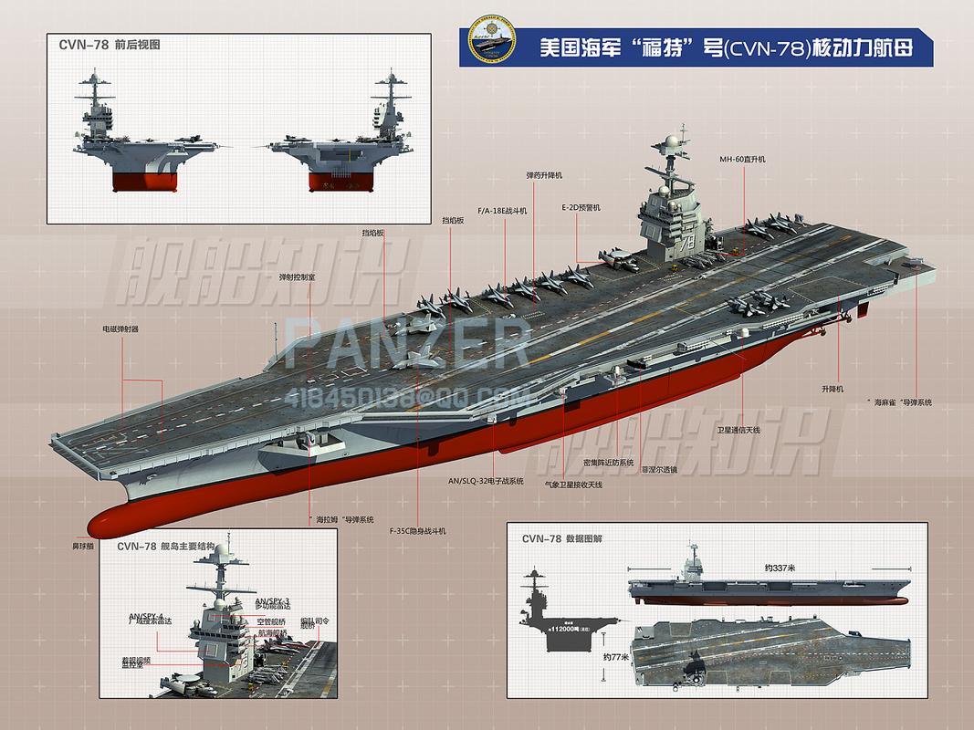 福特级航母参数 世界最先进的航母“福特级”的参数