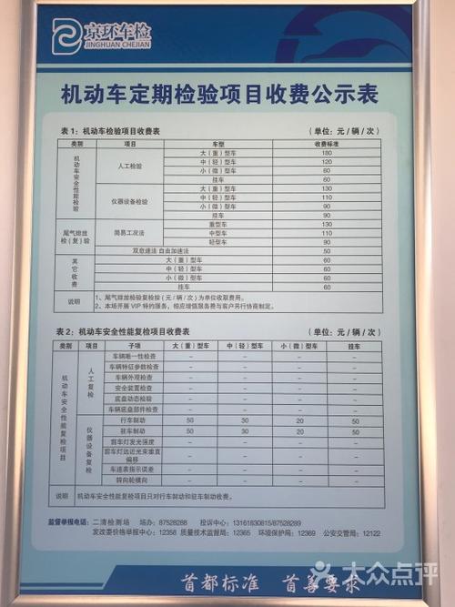 验车费用多少钱 车辆年检费用多少啊