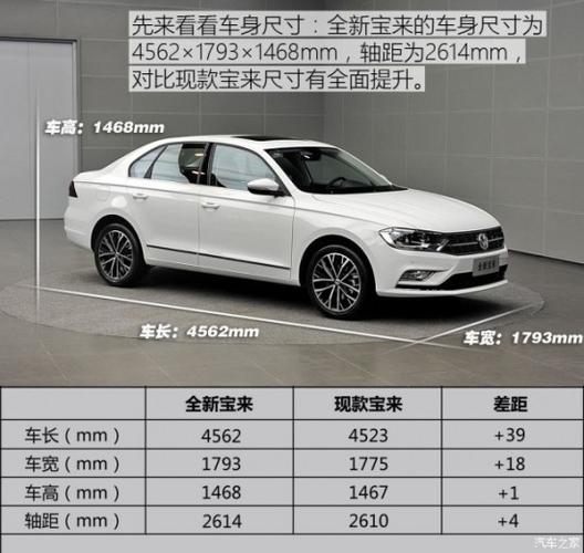 全新宝来报价 宝来最新款最低价格是多少钱宝来报价