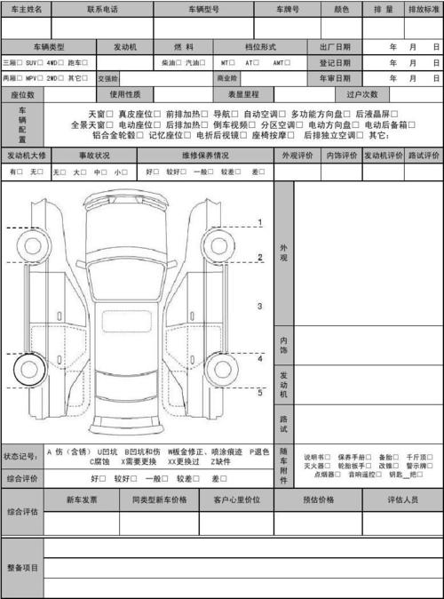 二手车评估表 二手车评估的评估方法