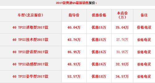 奥迪系列价格表 奥迪车的价格表