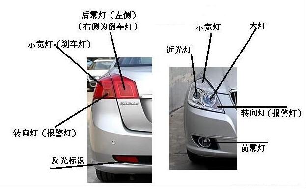 示廓灯什么灯 示廓灯标志是什么