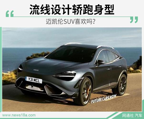 迈凯伦suv(买迈凯伦的都是什么人)