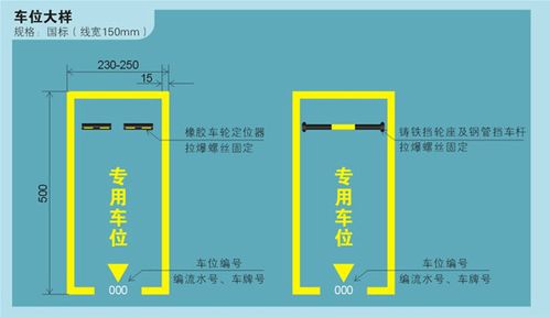 停车位标准尺寸 标准车位尺寸是多大