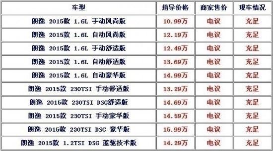 大众朗逸报价表 上海大众朗逸价格多少