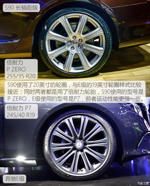 奔驰s900 s90是国产还是进口