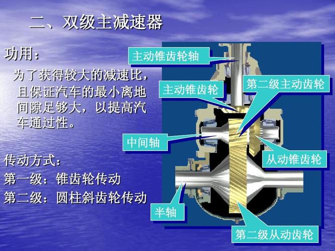 主减速器作用 汽车主减速器作用是什么