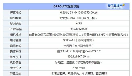 oppoa7x oppo a7x配置参数