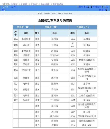 车牌号码识别 全国车牌识别省份