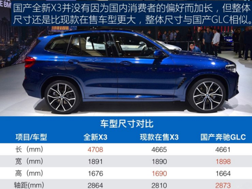 宝马suvx3 宝马x3配置参数