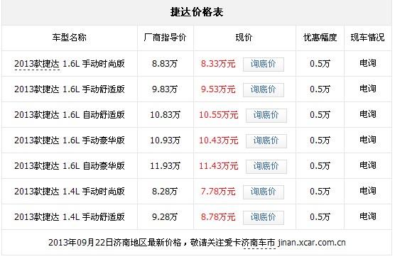 大众车型价格 一汽大众有哪些车型及价格