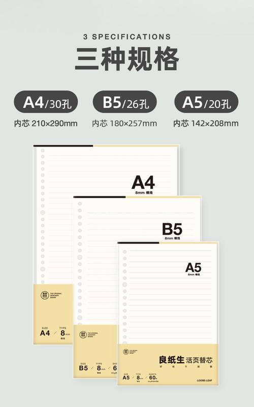 a5b5实物 纸张a5和b5大小的区别是什么