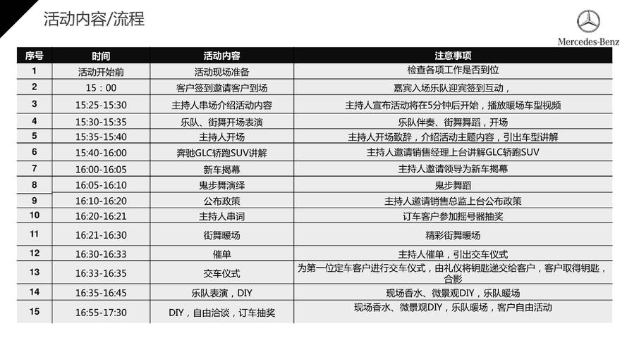 新车上市发布会 急求新车上市发布会流程