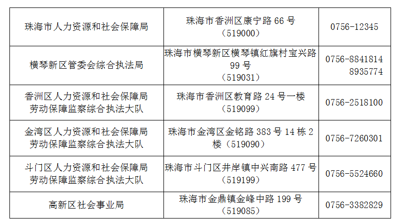 珠海交通违章 珠海市车辆违章去哪里交线