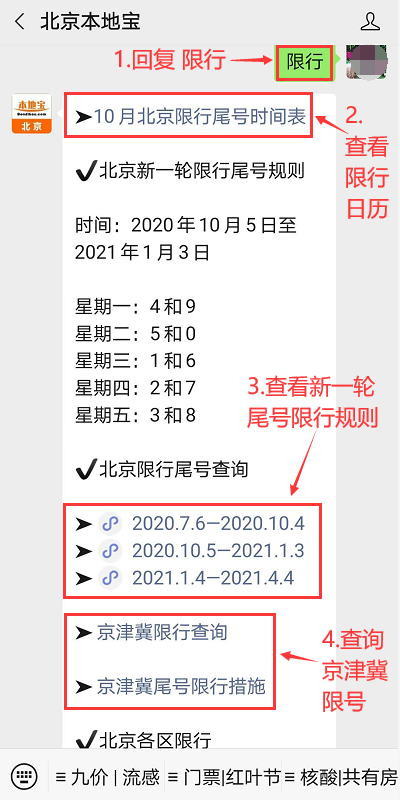 北京汽车限号 北京限号扣几分罚款多少