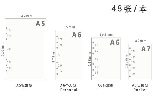 a5纸尺寸多少 A5的尺寸是多少