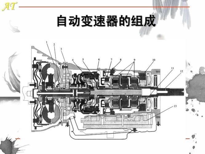 自动变速器组成(自动变速器主要由哪几大部分组成)