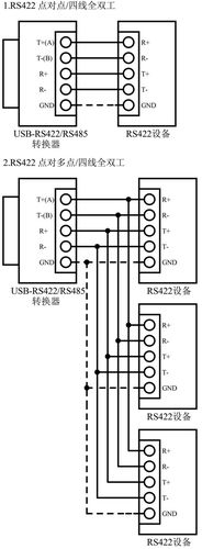 rs485接口电路(rs485接线)