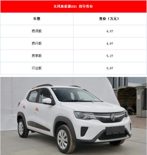 东风风神ex1 新车解析：东风风神EX1