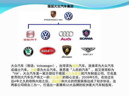 世界四大汽车品牌 世界四大汽车品牌有哪些