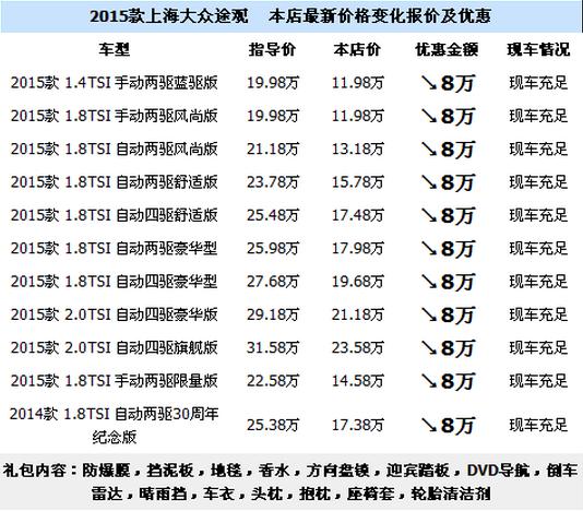 途观报价经销商 新途观多少钱