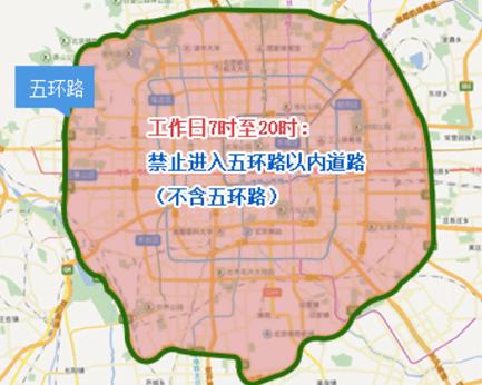 北京外地车限行 北京外地车限行规定