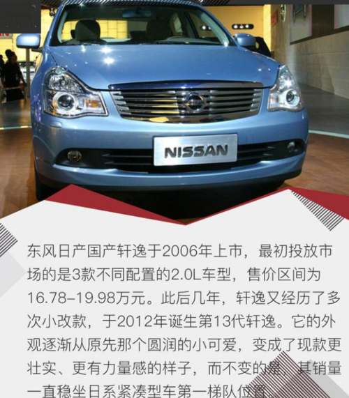 尼桑为什么叫日产 NISSAN的车一开始叫做“尼桑”,为什么现在变成日产了