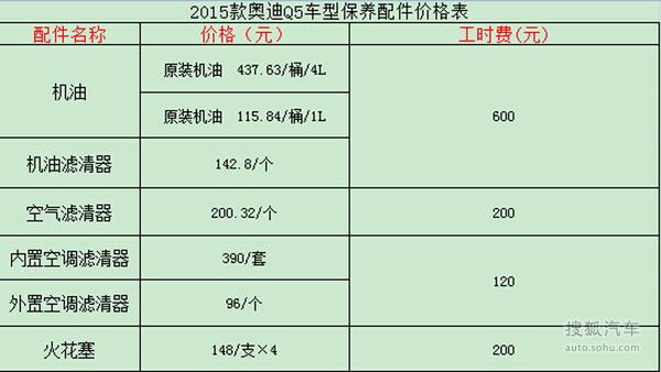 奥迪q5保养价格 奥迪q5小保养一次多少钱