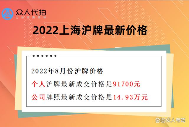 上海公司牌照价格 2022年上海牌照价格,上海牌照需要多少价格