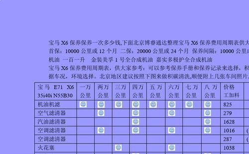 宝马保养报价表 4s店的宝马3系保养费用是多少