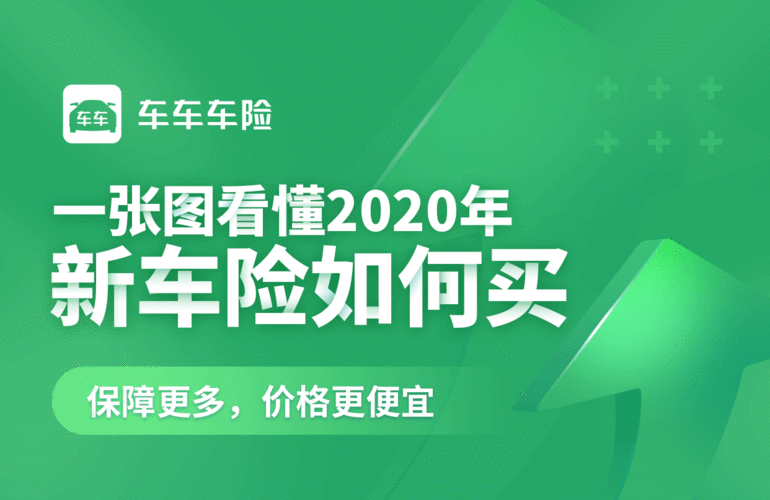 车险怎样买划算(车险怎么买最划算)