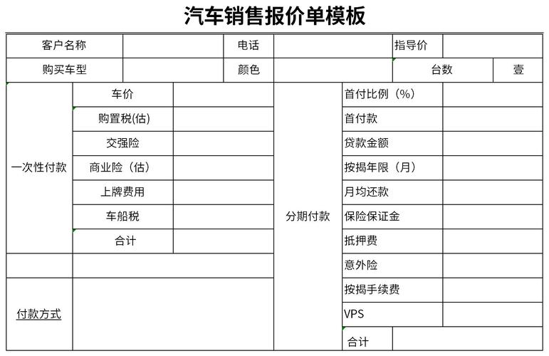 汽车报价单模板 APP开发报价单