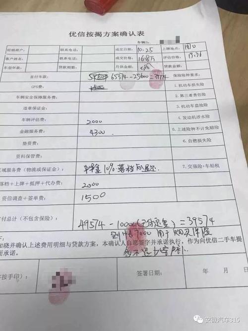 二手车费用明细表 二手车交易费用明细表有哪些