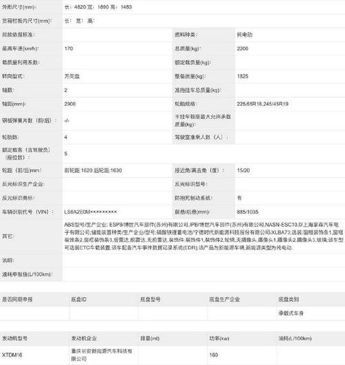 长安星3参数配置 长安深蓝sl03配置参数