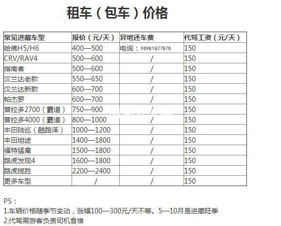 租赁公司租车价格 租车一天需要多少钱