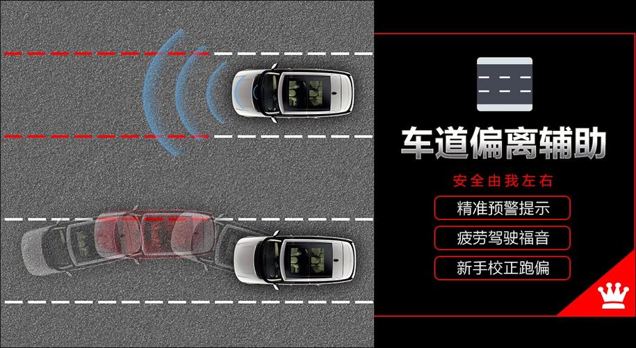 车道偏离预警系统 车道偏离预警系统是什么