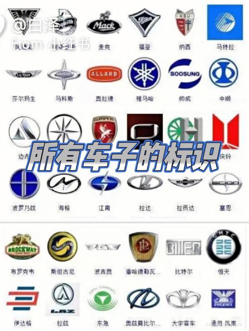 标志汽车logo 所有汽车标志有哪些